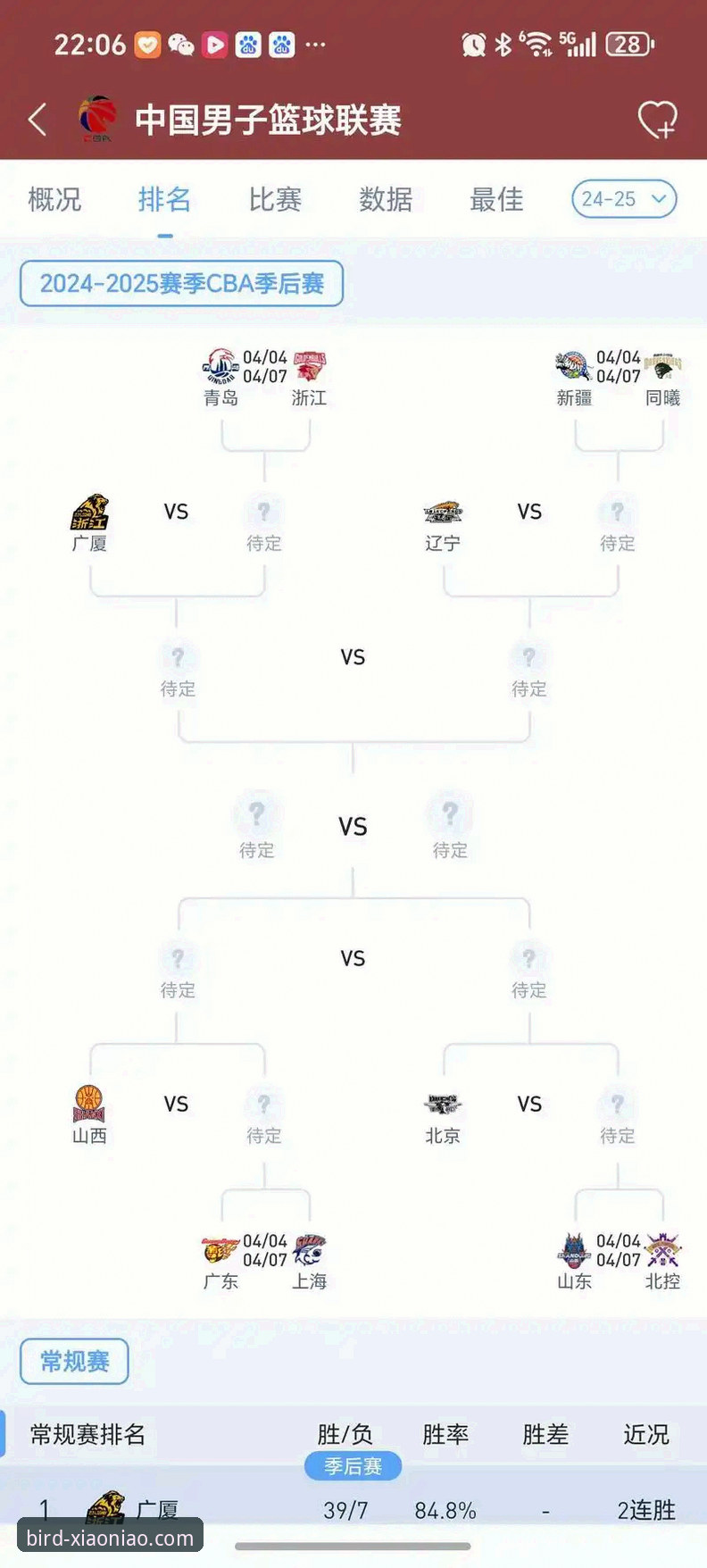 CBA季后赛浙江加时逆转宁波晋级八强详解